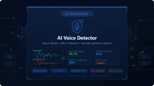 AI Voice Detector
