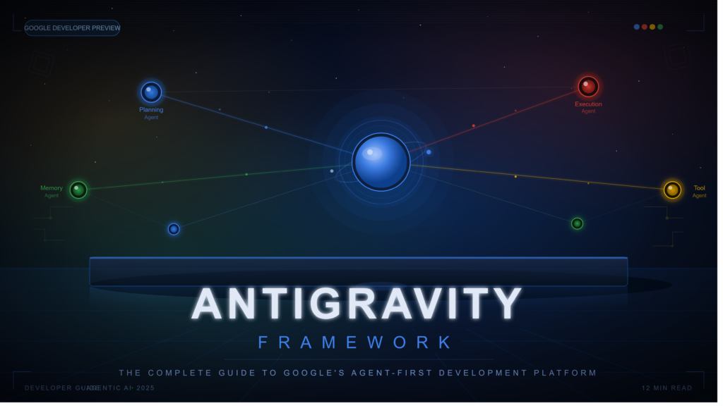 Antigravity Framework